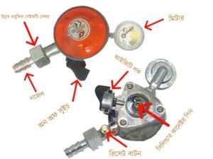 Gas Safety Device Cum Meter Regulator 22MM
