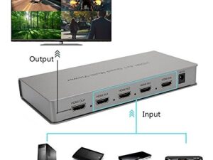 HDMI 4-in-1 Quad Multi Viewer